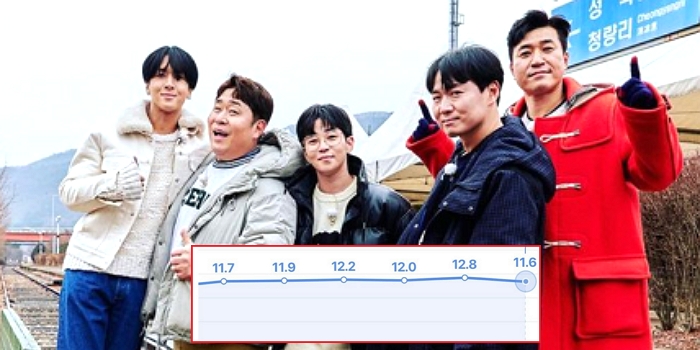 "2 Days & 1 Night" Without Kim Seon Ho Reached 12% In Viewership Ratings After Changed To A 5-Member System