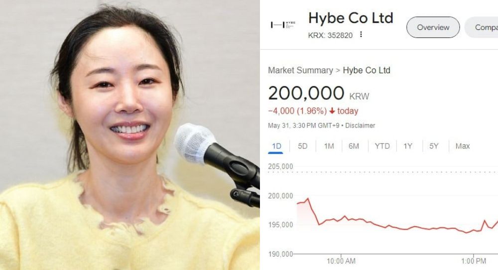 Netizens React to HYBE Stock Surge After Min Hee Jin's Peace Offering