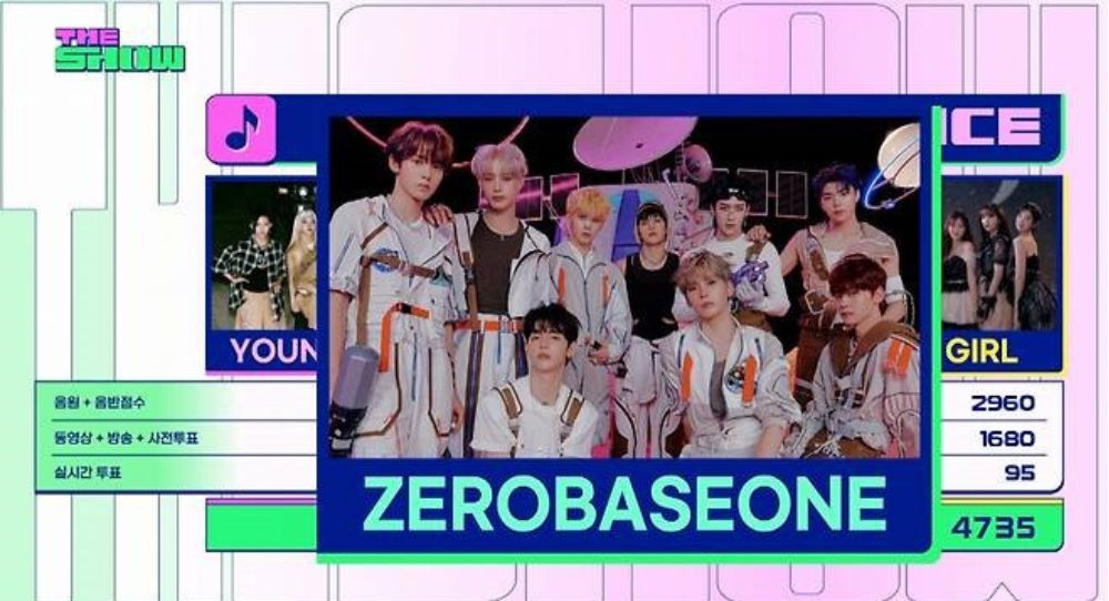 ZEROBASEONE Grabs Their First Win with "GOOD SO BAD" on The Show!