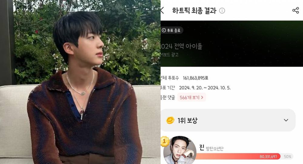 BTS's Jin Tops '2024 Discharged Idol' Vote with Heartfelt Response