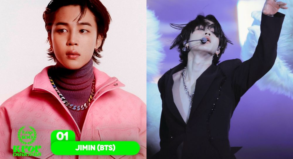 BTS's Jimin Named "Best K-Pop Dancer of 2024", Fans Celebrate His Dance Legacy