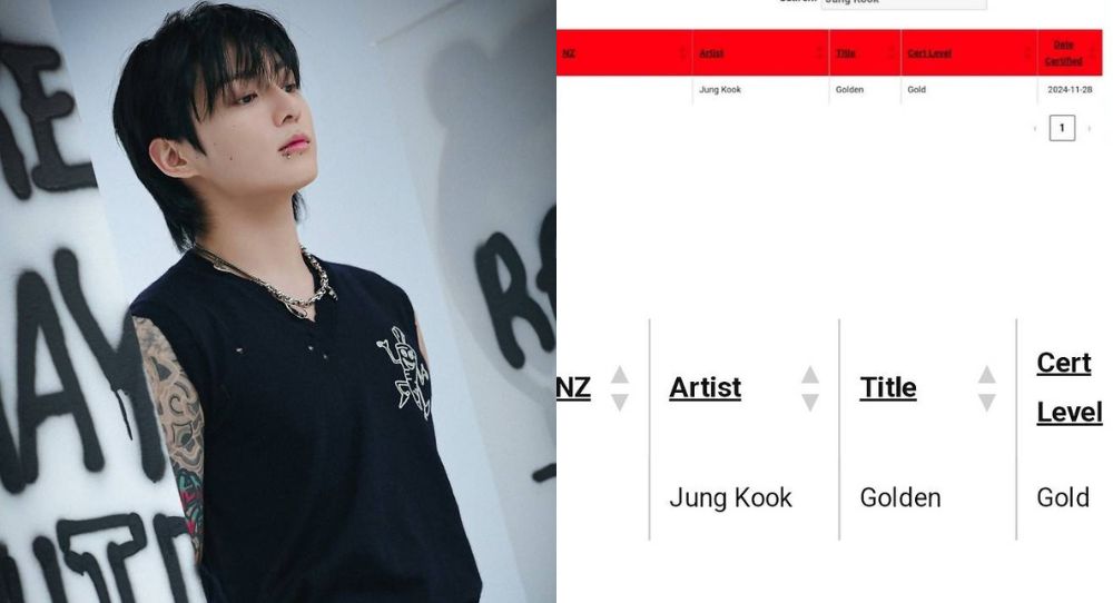 BTS's Jungkook Makes History with ‘GOLDEN’ Album Earning 'Gold' Certification in New Zealand