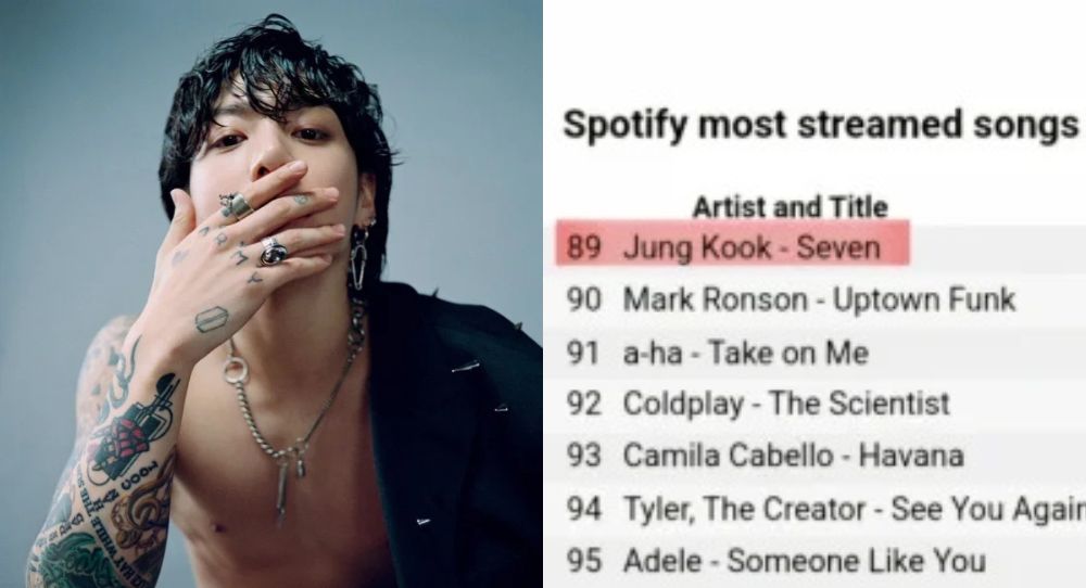 BTS’s Jungkook Makes History Again as ‘Seven’ Enters Spotify’s Top 90 Most-Streamed Songs — The ONLY Asian Song on the List